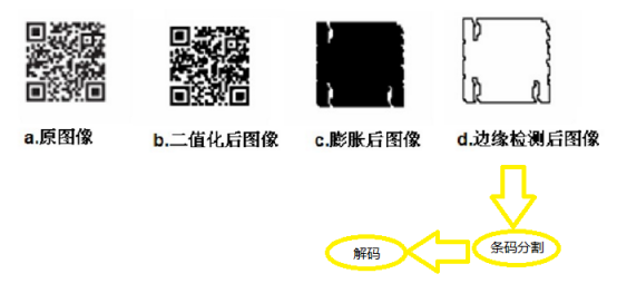 1532601646127507.png 1530686505645691.png