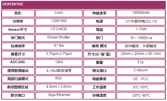 1536562978103207.png HE012A1GC.png