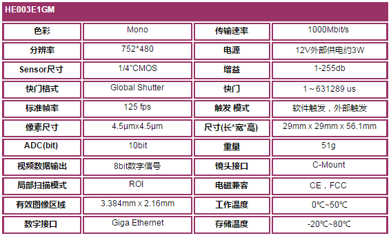 1536563509644702.png HE003E1GM.png