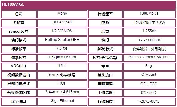 1536563774268948.png HE100A1GC.png