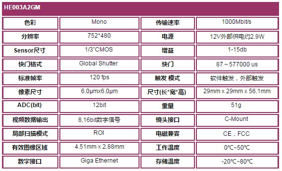 1536566959770742.png HE003A2GM.png