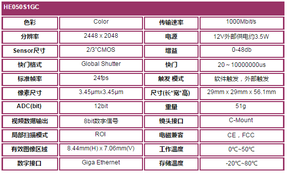 1536567223133342.png HE050S1GC.png