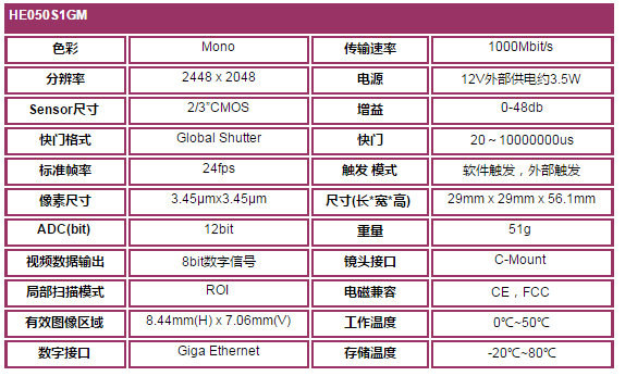 1536567331233963.png HE050S1GM.png