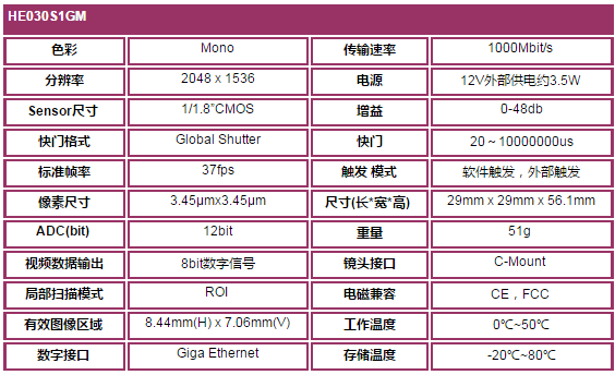 1536567661210124.png HE030S1GM.png