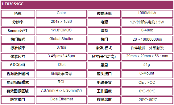 1536567785341715.png HE030S1GC.png