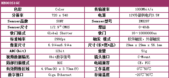 1536567899780037.png HE003S1GC.png