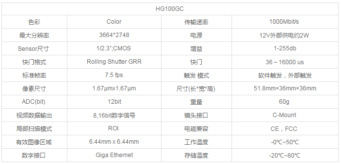 1536570379127576.png HG100GC.png