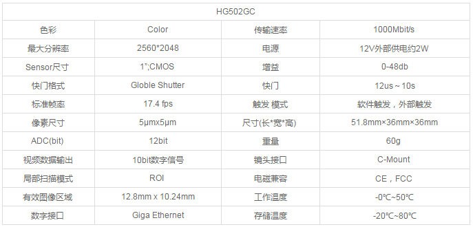 1536570564106159.png HG502GC.png