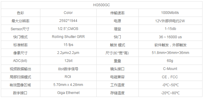 1536570886734079.png HG500GC.png