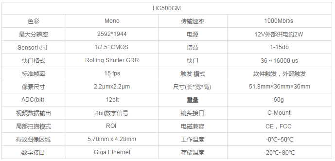 1536571030135020.png HG500GM.png