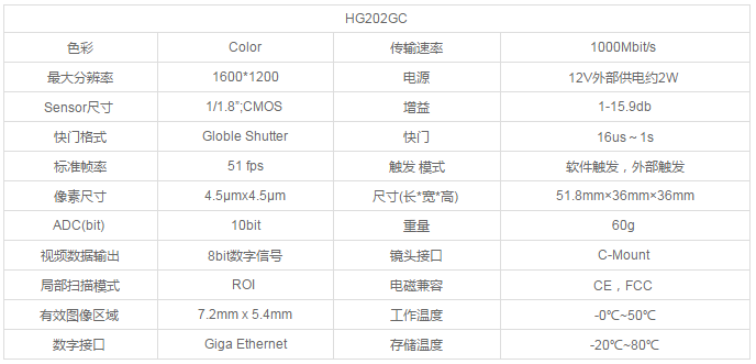 1536571333804651.png HG202GC.png