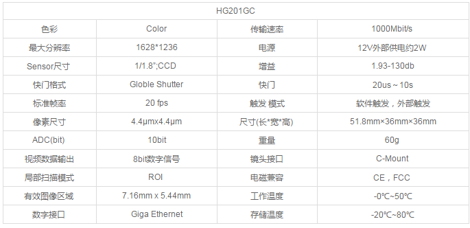 1536571635236201.png HG201GC.png