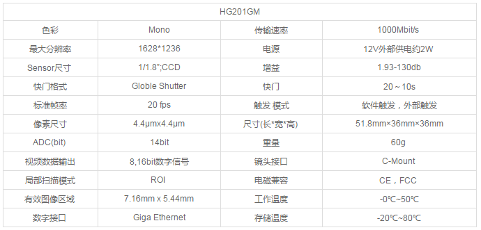 1536571877182885.png HG201GM.png