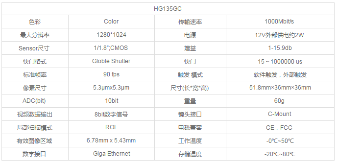 1536572023123462.png HG135GC.png