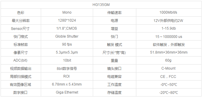 1536572149865240.png HG135GM.png