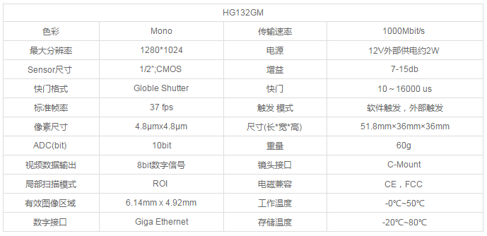 1536572422279147.png HG132GM.png