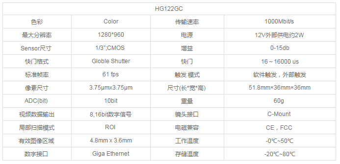 1536572669691520.png HG122GC.png