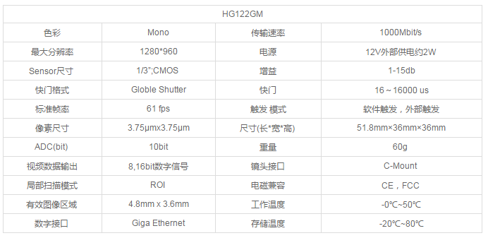 1536573100124417.png HG122GM.png