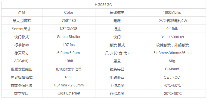 1536573259124947.png HG035GC.png