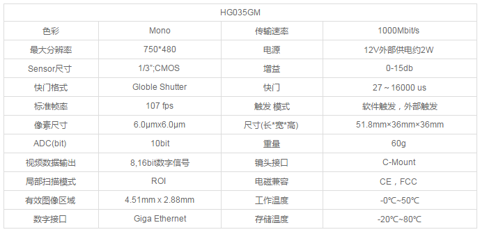 1536573394222044.png HG035GM.png