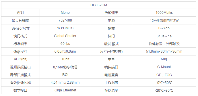 1536573695200097.png HG032GM.png