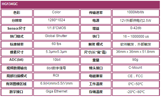 1536573981135717.png HG134GC.png