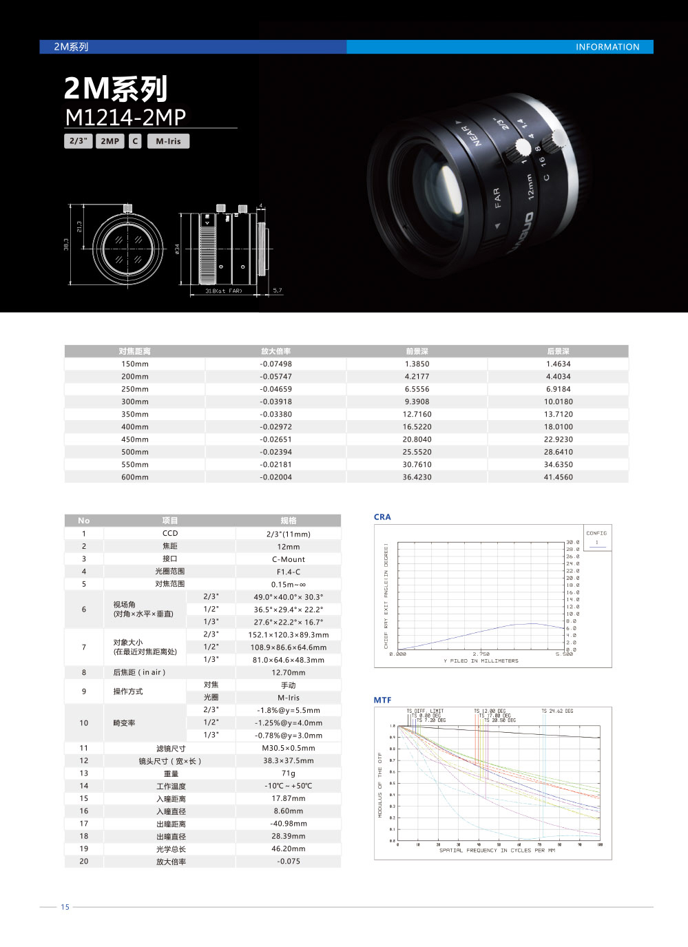 1536821216713768.jpg M1214-2MP1.jpg