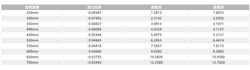 1536821711140554.jpg M2514-2MP3.jpg