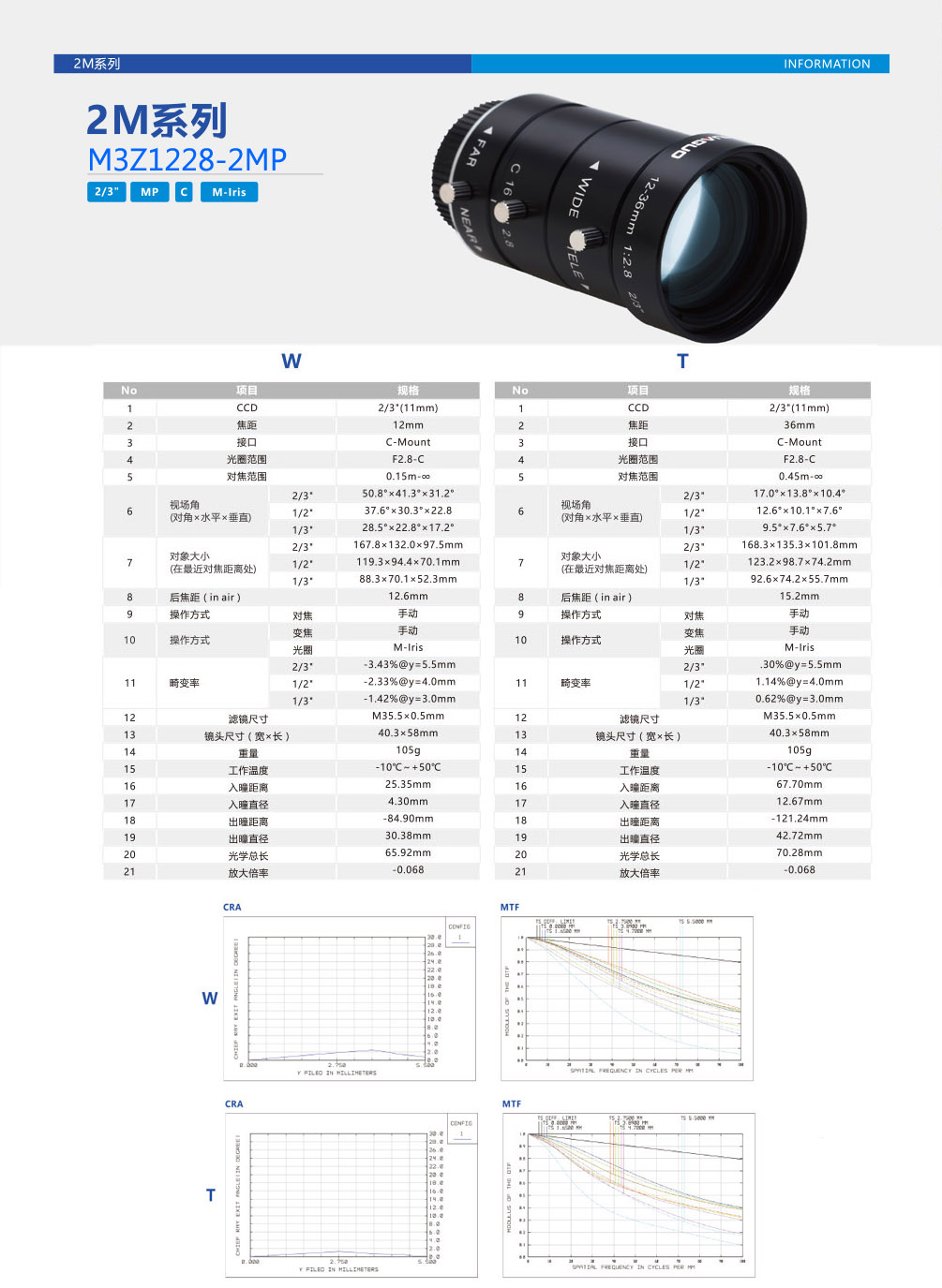 1536822503342489.jpg M3Z1228-2MP1.jpg