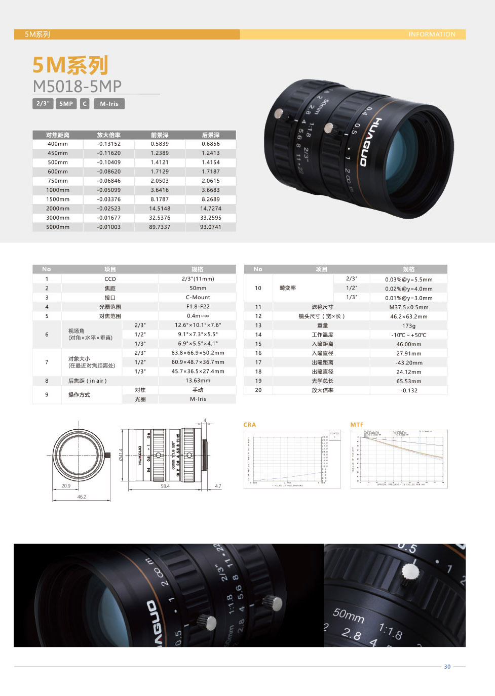 1536824705848371.jpg M5018-5MP1.jpg