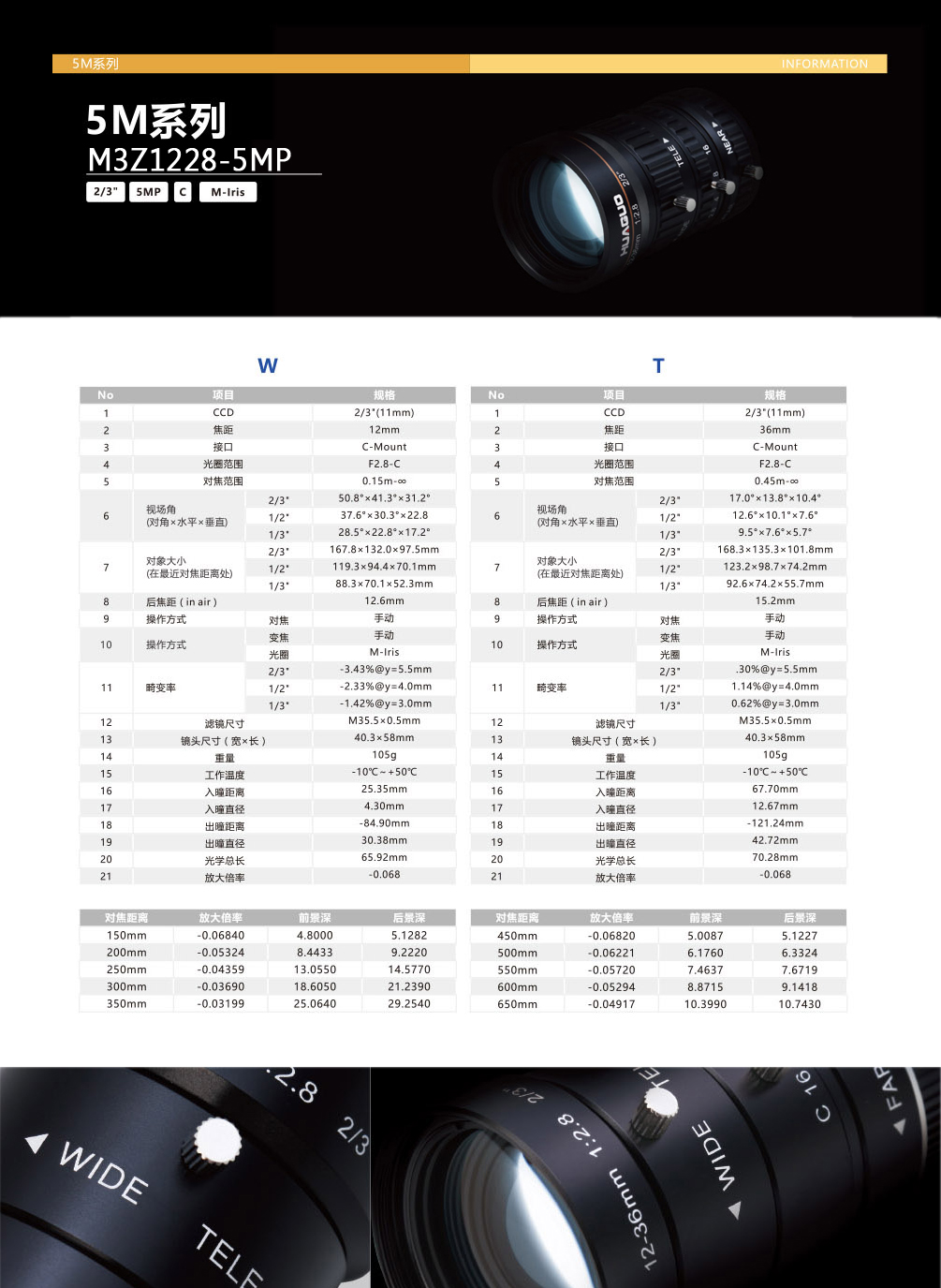 1536824972137645.jpg M3Z1228-5MP1.jpg