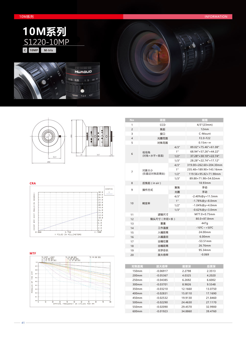 1536825196259868.jpg S1220-10MP1.jpg