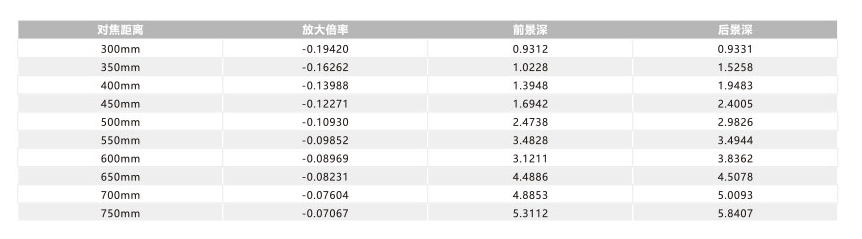 1536826386118767.jpg S5020-10MP3.jpg