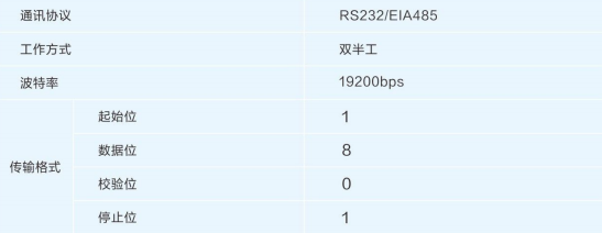 1536827121194073.png 數(shù)字控制器1.png