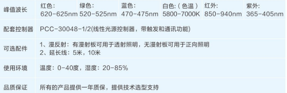 1536828292137525.png 線性光源2.png