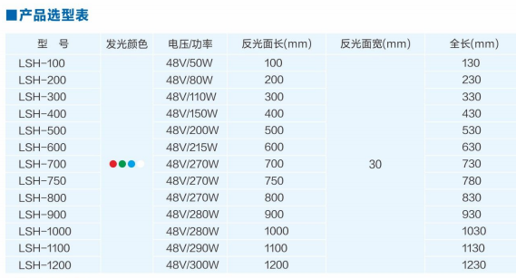 1536828306359960.png 線性光源3.png