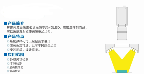 1536828757851211.png 環(huán)形光源.png