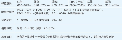 1536828770133024.png 環(huán)形光源2.png