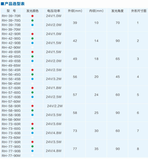 1536828796613073.png 環(huán)形光源3.png