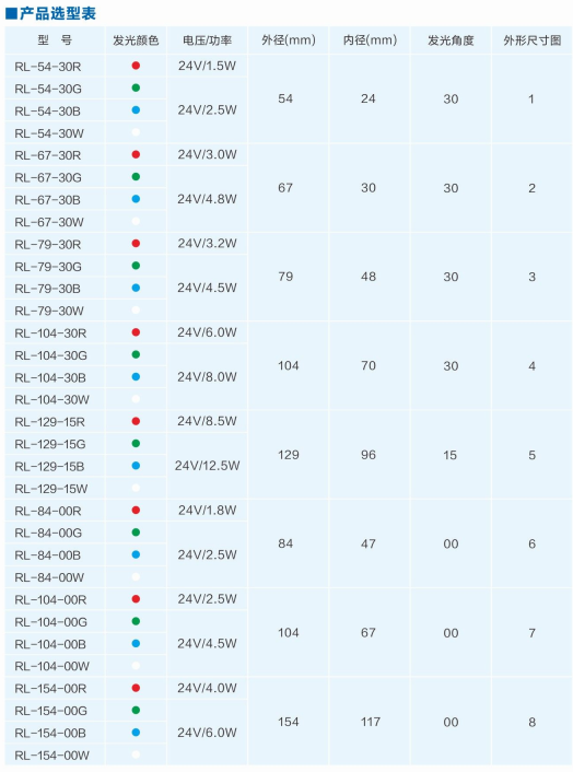 1536828864105741.png 環(huán)形光源4.png