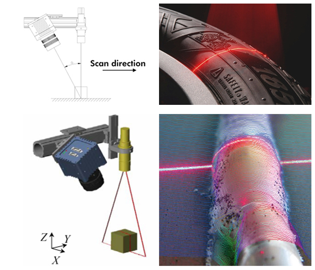 1536830462353592.png 3D激光檢測測量系統(tǒng).png